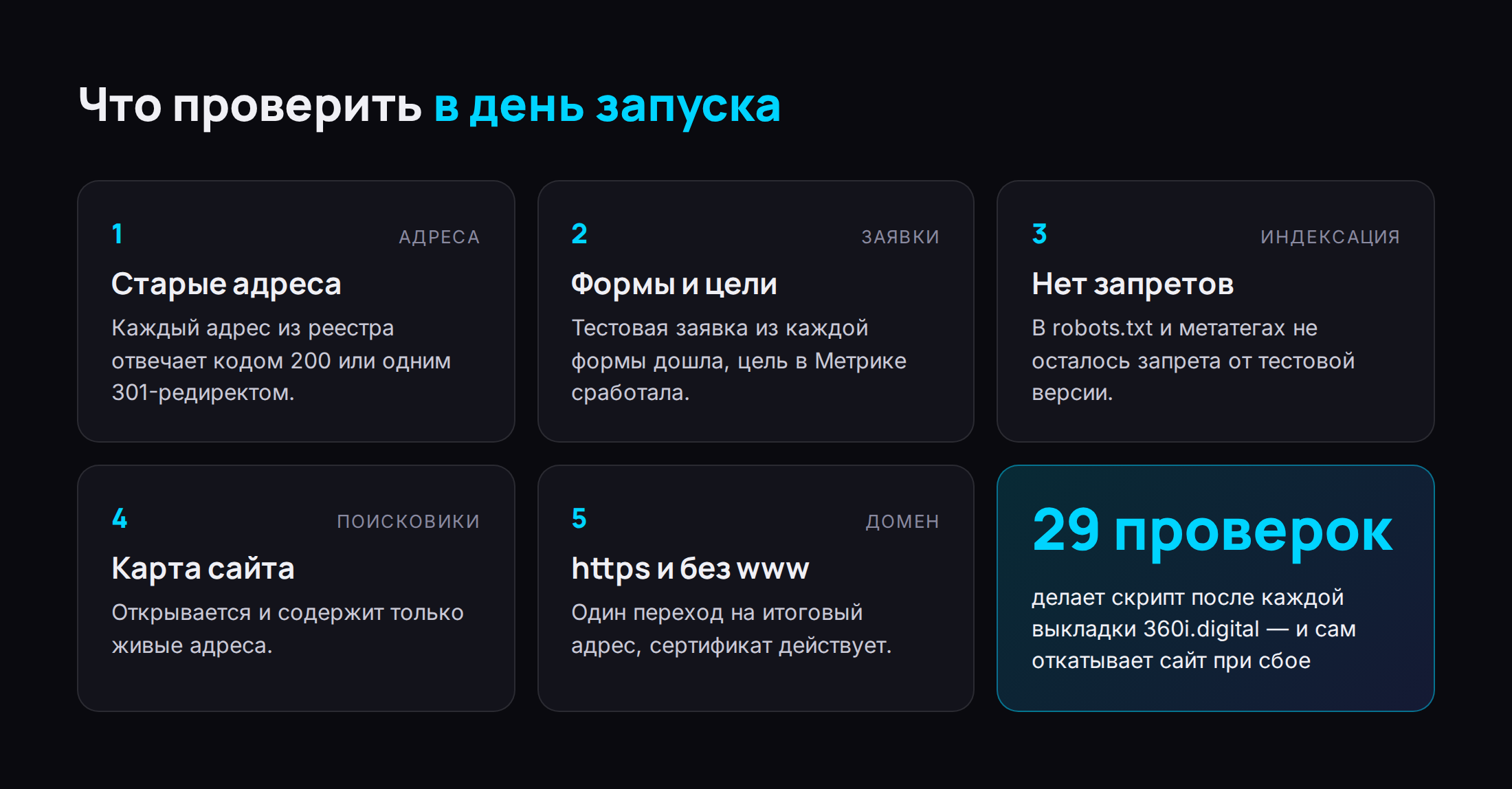 Инфографика: что проверить в день запуска — каждый старый адрес отвечает 200 или одним 301-редиректом; тестовая заявка из каждой формы дошла и цель в Метрике сработала; в robots.txt и метатегах нет запрета индексации; карта сайта содержит только живые адреса; один переход на https без www и действующий сертификат